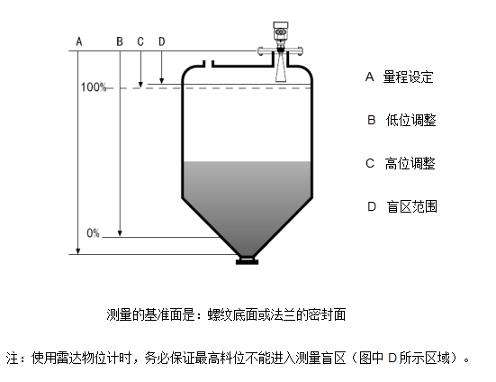 blob.png blob.png