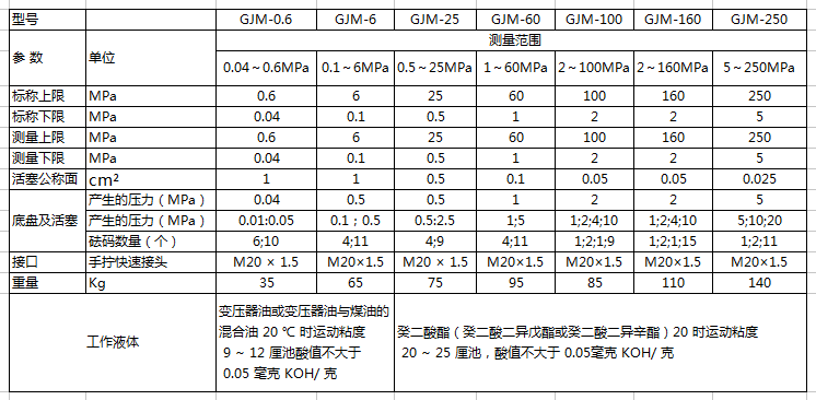 活塞配置.png 活塞配置.png