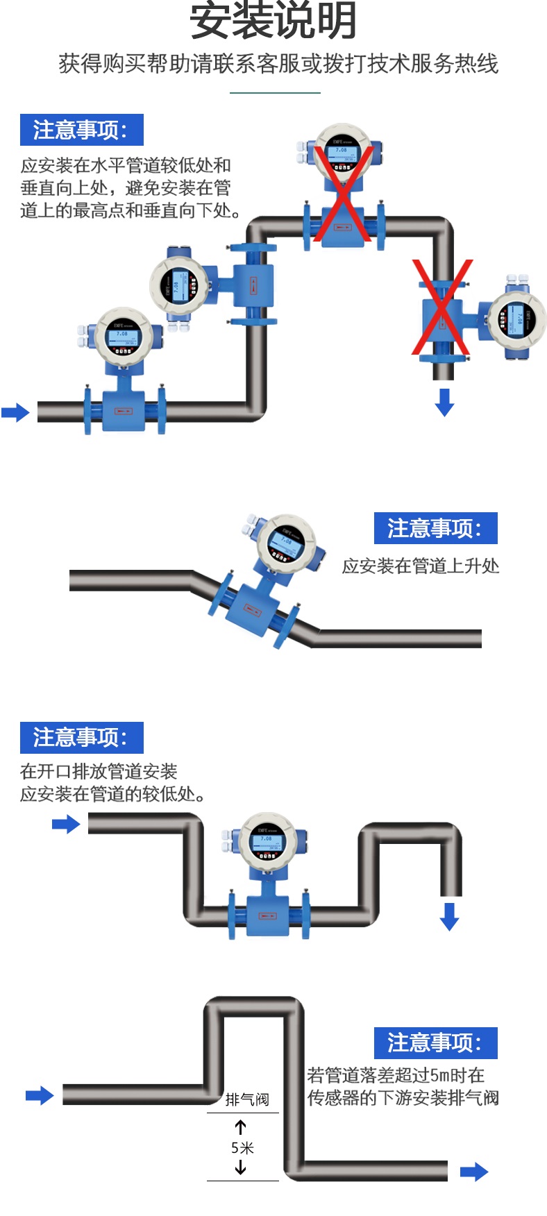 電磁流量計源文件_06.jpg