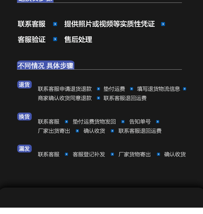 羅茨詳情_12.jpg