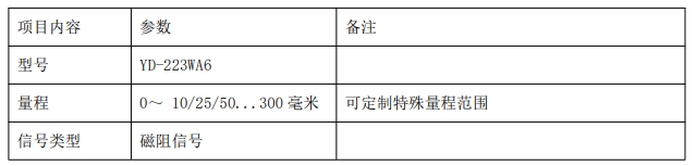 微信截圖_20250228120158.png
